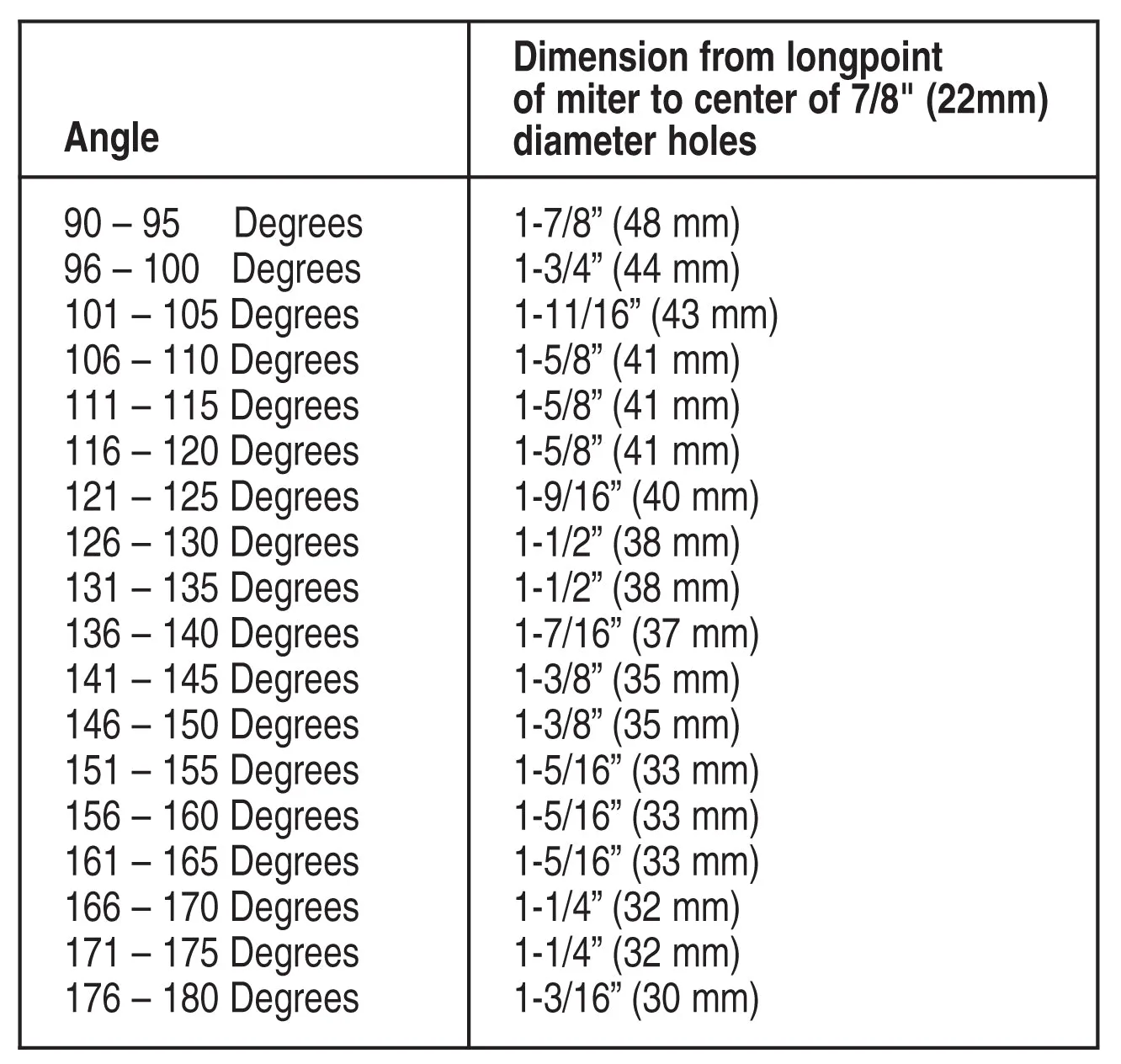 Adjustable Glass-to-Glass Clamp